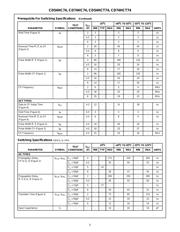 CD74HC74M96E4 datasheet pdf 5 page