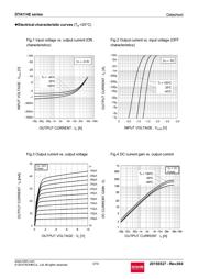 DTA114EETL datasheet pdf 3 page
