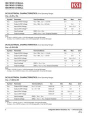 IS61WV51216BLL-10TLI datasheet pdf 6 page
