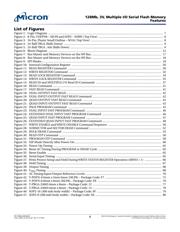 N25Q128A13E1241F datasheet pdf 4 page