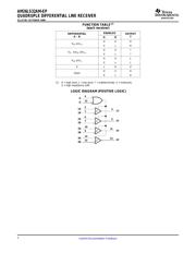 AM26LS32AMDREP datasheet pdf 2 page