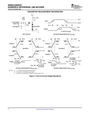 AM26LS32AMDREP datasheet pdf 6 page