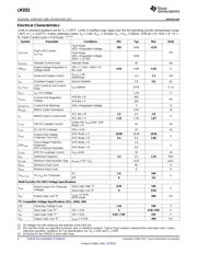 LM3553SDEV datasheet pdf 4 page