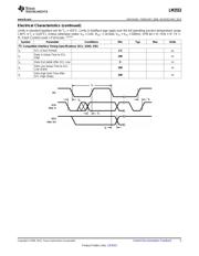 LM3553SDEV datasheet pdf 5 page