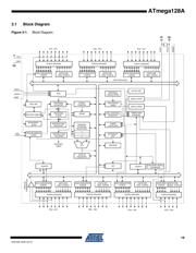 ATMEGA128A-MU datasheet pdf 3 page