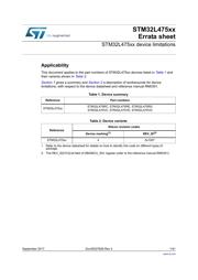 STM32L475RCT7TR datasheet pdf 1 page