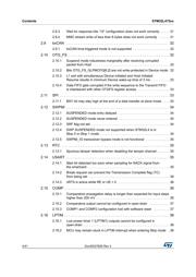 STM32L475RCT7TR datasheet pdf 4 page
