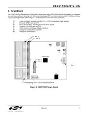 C8051F005-TB datasheet pdf 5 page