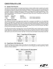 C8051F005-TB datasheet pdf 6 page