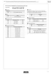 PRF18BE471QB5RB datasheet pdf 5 page