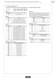 PRF18BE471QB5RB datasheet pdf 6 page