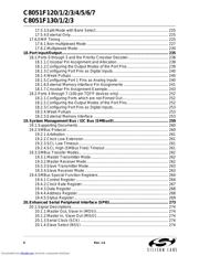 C8051F120-TB datasheet pdf 6 page