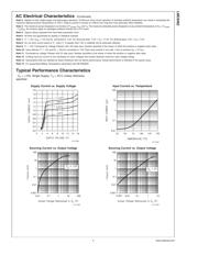 LMC6482AIM datasheet pdf 6 page