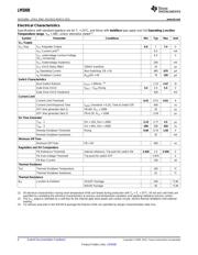 LM5008AEVAL/NOPB datasheet pdf 4 page