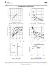 LM5008AEVAL/NOPB datasheet pdf 5 page