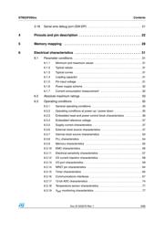 STM32F050C6T6A datasheet pdf 3 page
