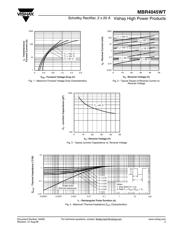 MBR4045WT datasheet pdf 3 page