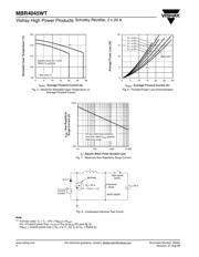MBR4045WT datasheet pdf 4 page