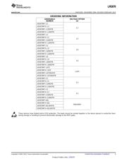 LM3670MF-1.8/NOPB datasheet pdf 3 page