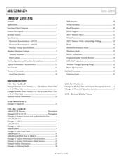 AD5274BRMZ-20 datasheet pdf 2 page