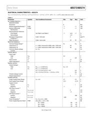 AD5274BRMZ-20 datasheet pdf 5 page