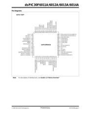 DSPIC30F6014AT-20I/PT datasheet pdf 5 page
