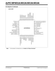DSPIC30F6014AT-20I/PT datasheet pdf 6 page