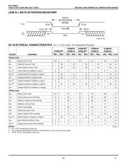 IDT71256L35DB datasheet pdf 5 page