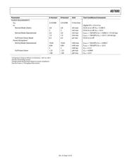 AD7680BRJ-R2 datasheet pdf 6 page