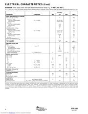 XTR108EA/2K5 datasheet pdf 4 page