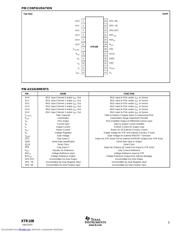 XTR108EA/2K5 datasheet pdf 5 page