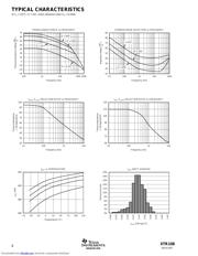 XTR108EA/2K5 datasheet pdf 6 page