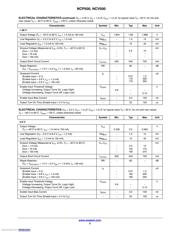 NCP500SQL50T1G datasheet pdf 4 page