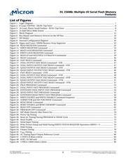 N25Q256A13EF8A0F datasheet pdf 4 page