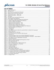 N25Q256A13EF8A0F datasheet pdf 5 page