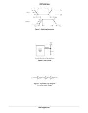 MC74HC04 datasheet pdf 4 page