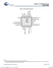 CY8C3866AXA-038 datasheet pdf 6 page