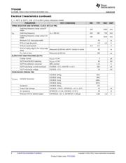 TPS54260EVM-597 datasheet pdf 6 page
