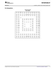 MSP430F5438AMPZREP datasheet pdf 3 page