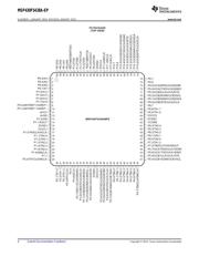 MSP430F5438AMPZREP datasheet pdf 4 page