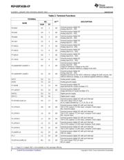 MSP430F5438AMPZREP datasheet pdf 6 page
