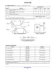 MC74HCT04AD datasheet pdf 3 page