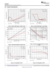 LM27762DSSR datasheet pdf 6 page