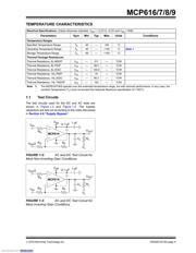 MCP617-I/P datasheet pdf 5 page