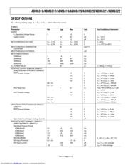 ADM6320CY46ARJZ-R7 datasheet pdf 3 page