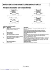 ADM6320CY46ARJZ-R7 datasheet pdf 6 page