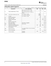 DRV601RTJR datasheet pdf 4 page