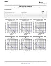 DRV601RTJR datasheet pdf 6 page