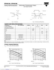 SFH618A-4X001 datasheet pdf 4 page