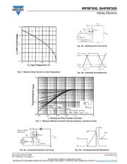 IRFBF30STRL datasheet pdf 5 page